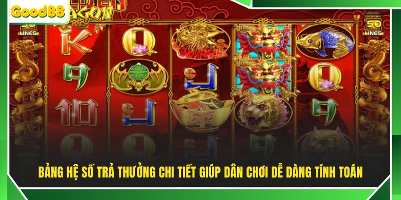 Bảng hệ số trả thưởng chi tiết giúp dân chơi dễ dàng tính toán